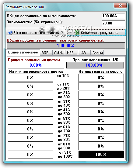 APFill Ink Toner Coverage Meter 5.8