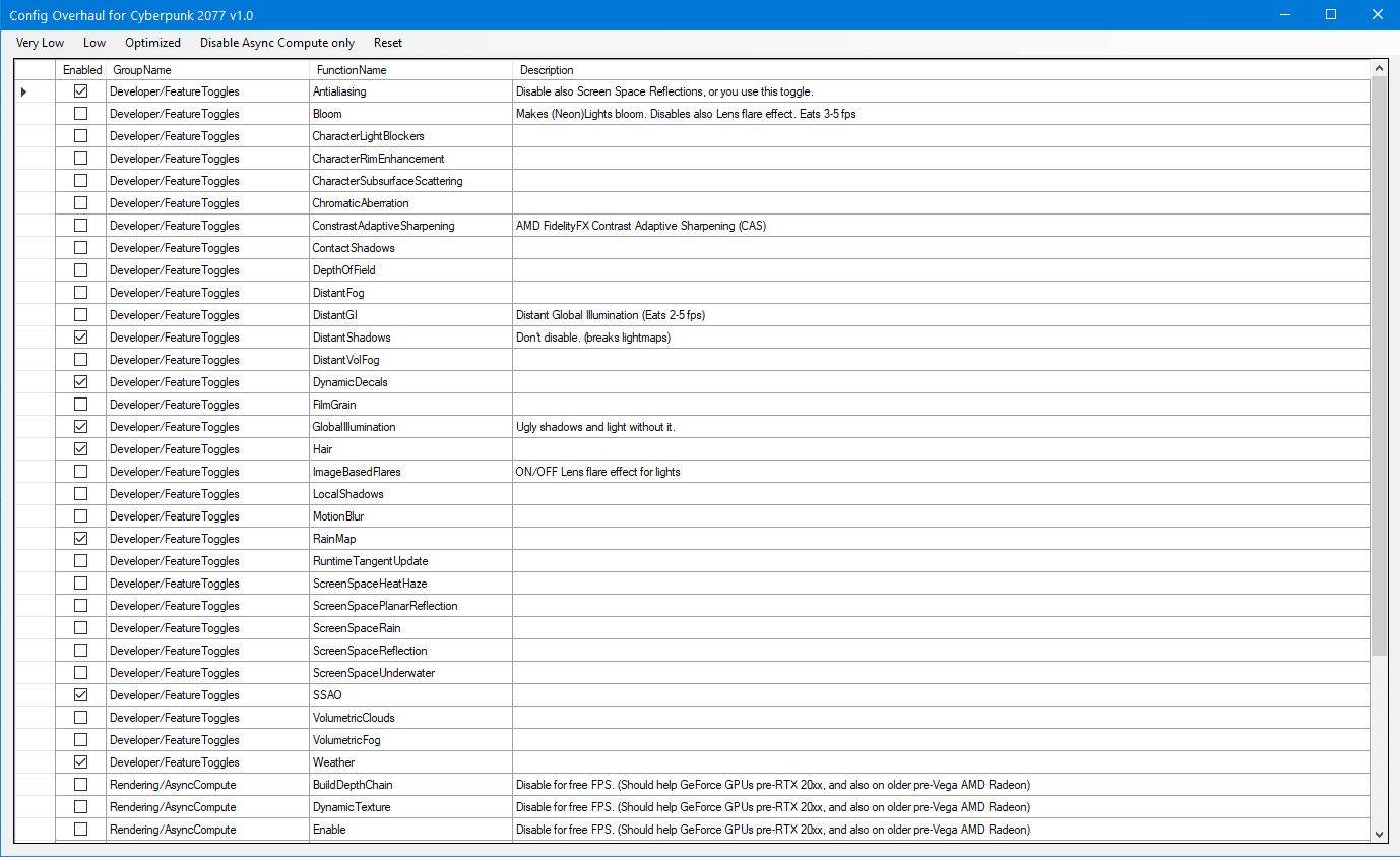 Config Overhaul for Cyberpunk 2077 1.0