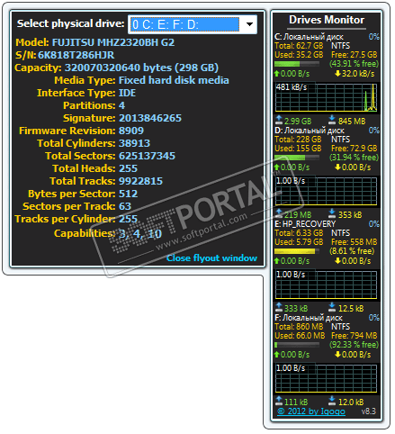 Drives Monitor 16.4