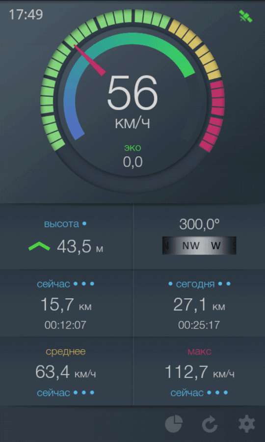 EcoDrive Free Speedometer 1.0.12.2