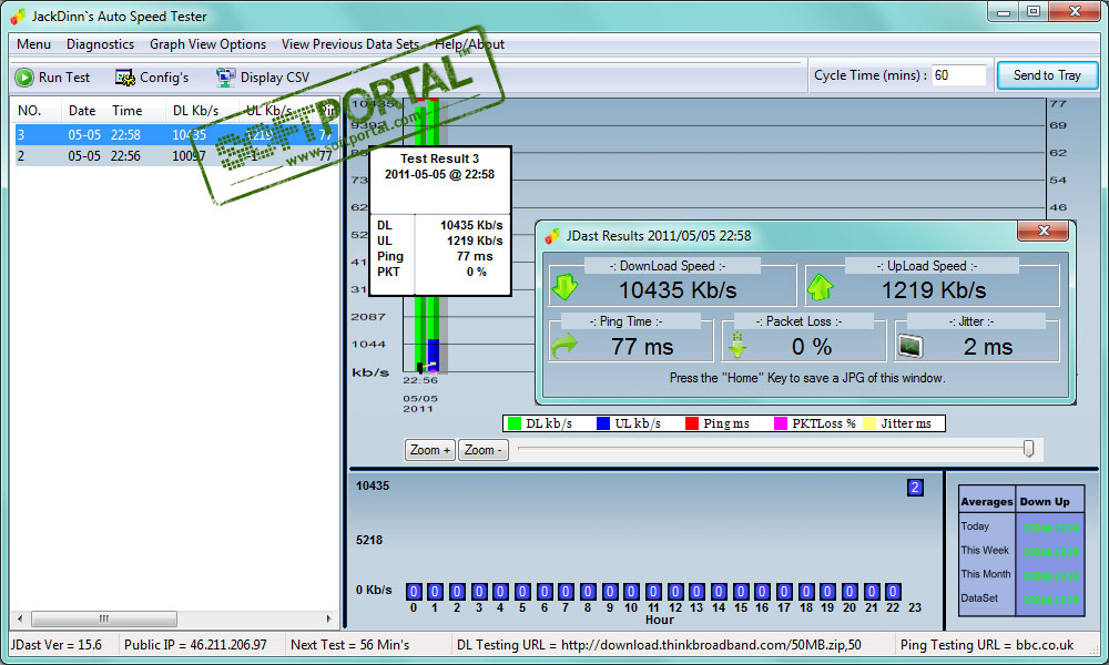 JDs Auto Speed Tester 15.6