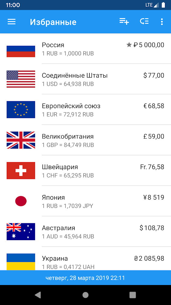 Exchange rates 2.7.16