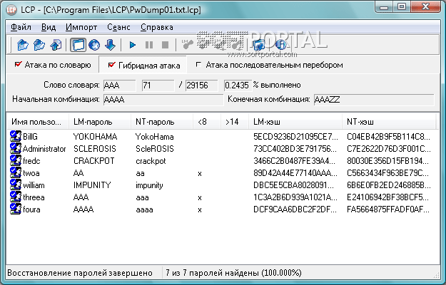 LCP 5.04