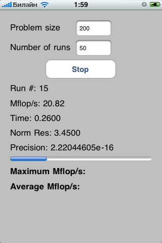 Linpack Benchmark 1.5.1 for iPhone, iPad, iPod