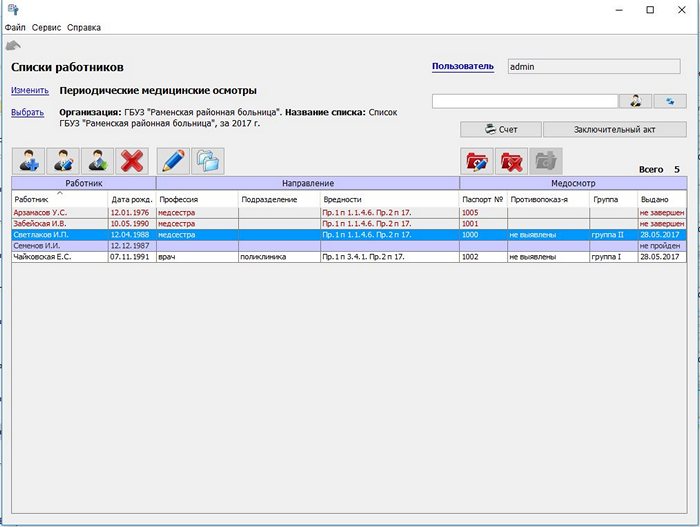 Medical examinations 302h 1.1.70