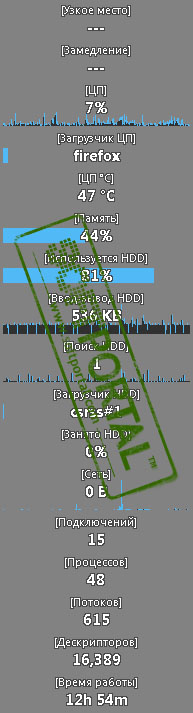 Moo0 SystemMonitor 1.80