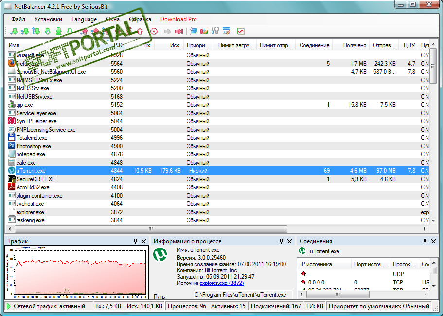 NetBalancer 10.5.1