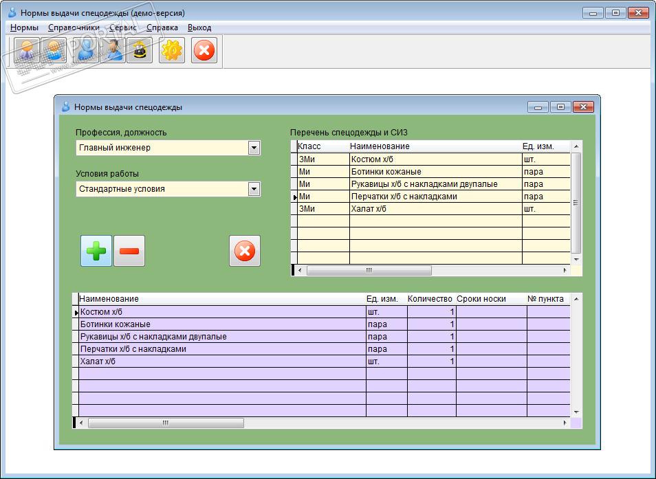 Norms for issuing workwear 4.0