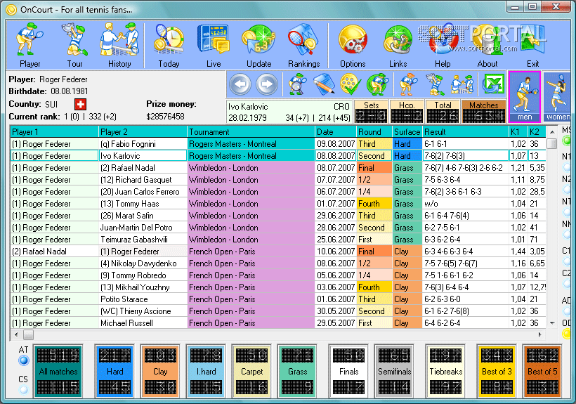 OnCourt 6.3