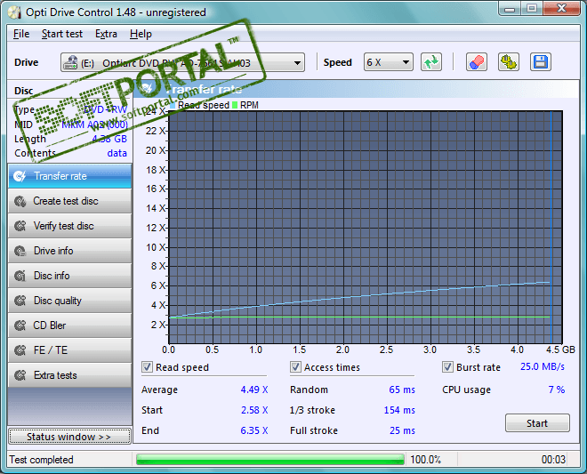 Opti Drive Control 1.80