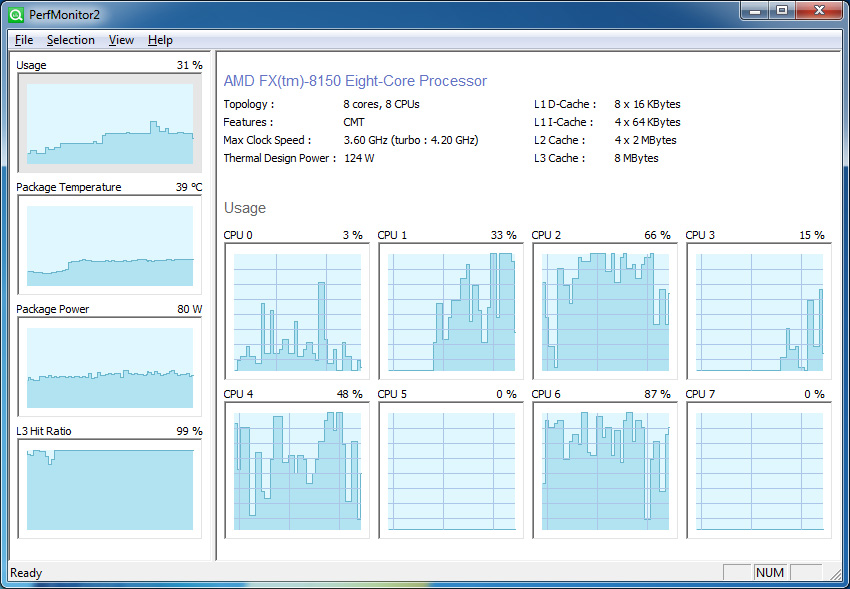 PerfMonitor 2.02