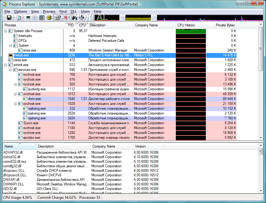 Process Explorer 16.43