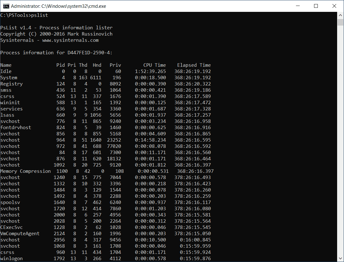 PsTools 2.47