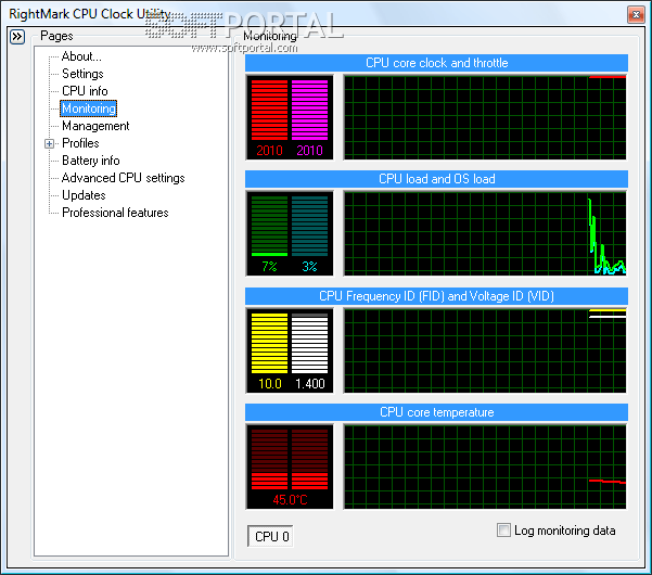 RightMark CPU Clock Utility 2.35