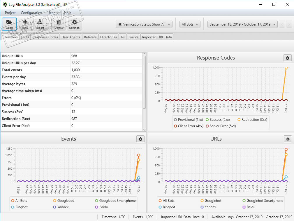 Screaming Frog Log File Analyser 4.4