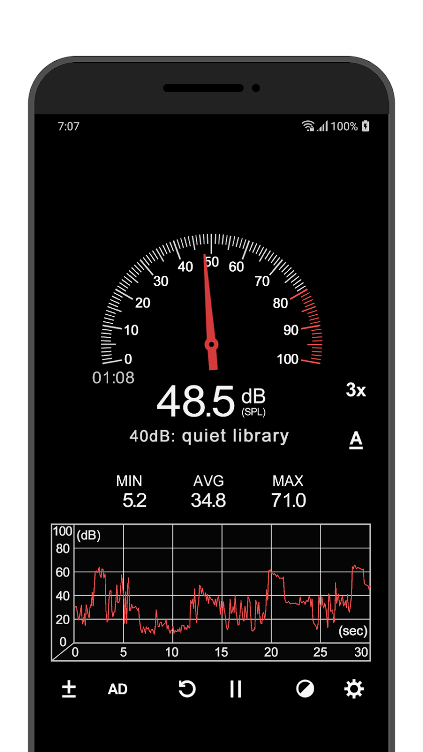 Sound level meter 3.6.7