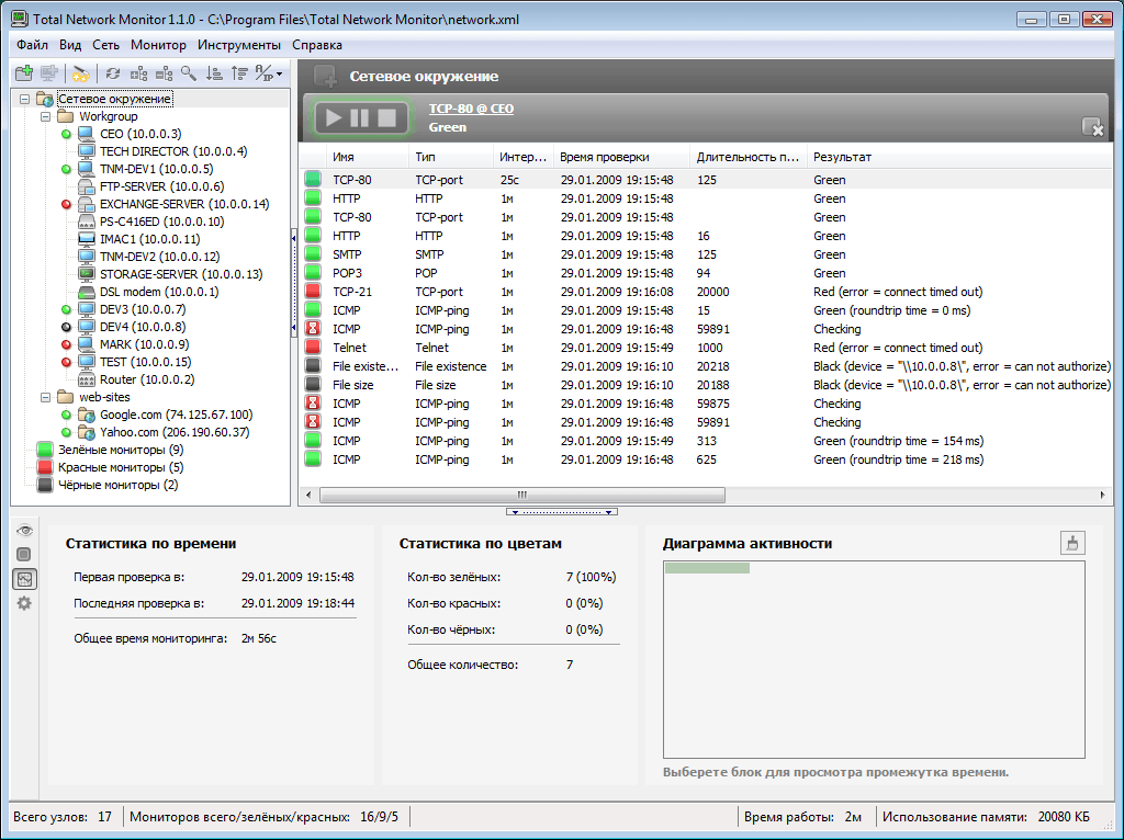 Total Network Monitor 2.2.0 build 5530