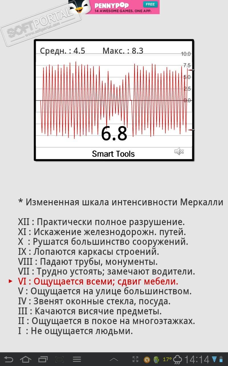 Vibrometer: Vibration meter 1.6.10