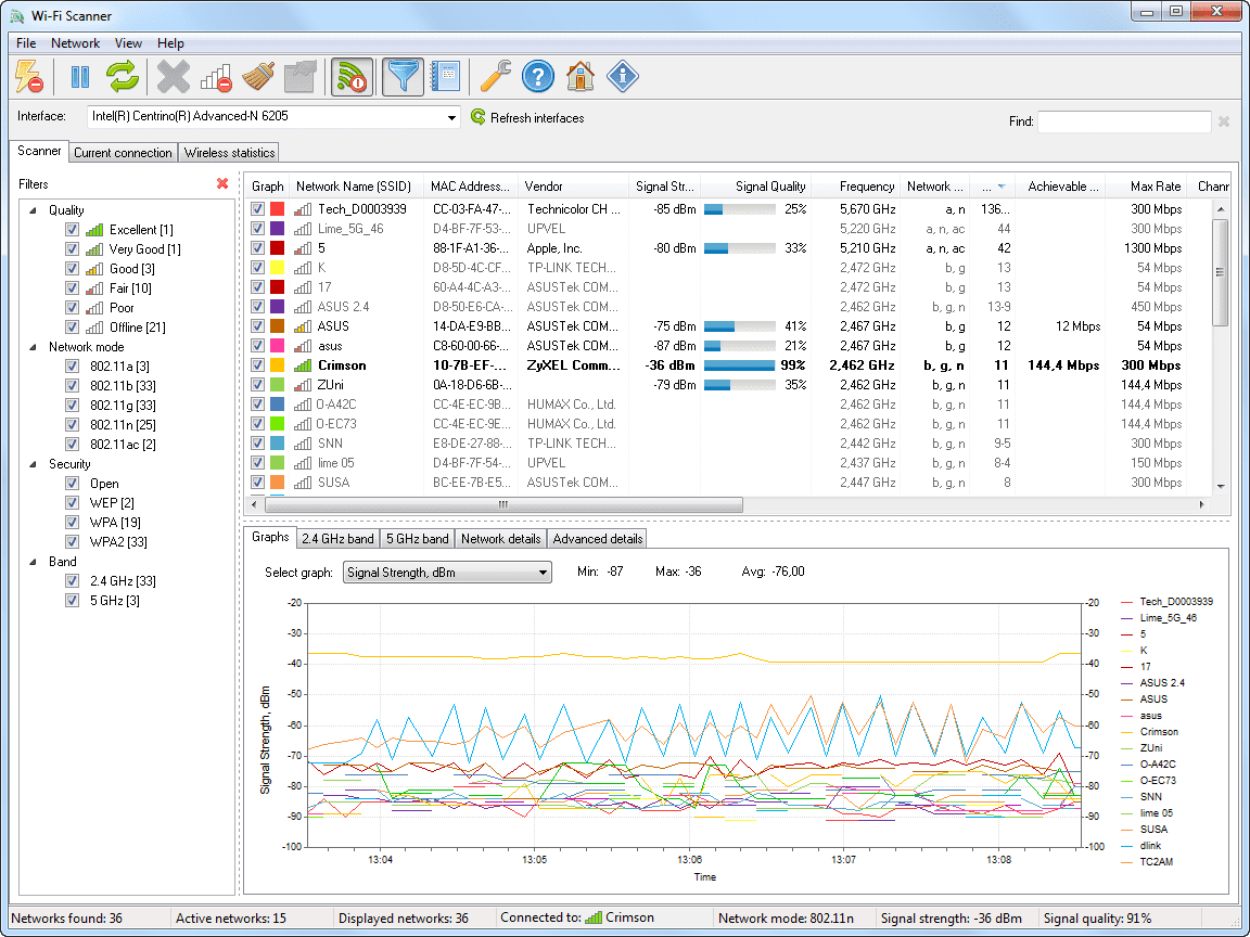 Wi-Fi Scanner 21.05