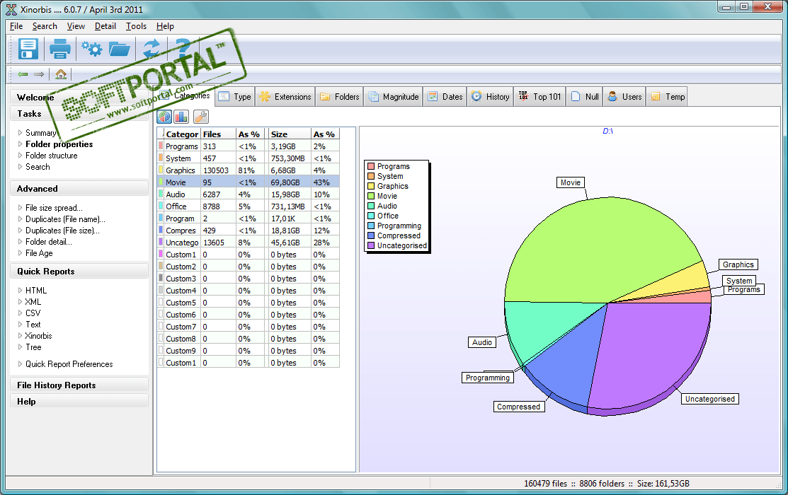 Xinorbis 8.3