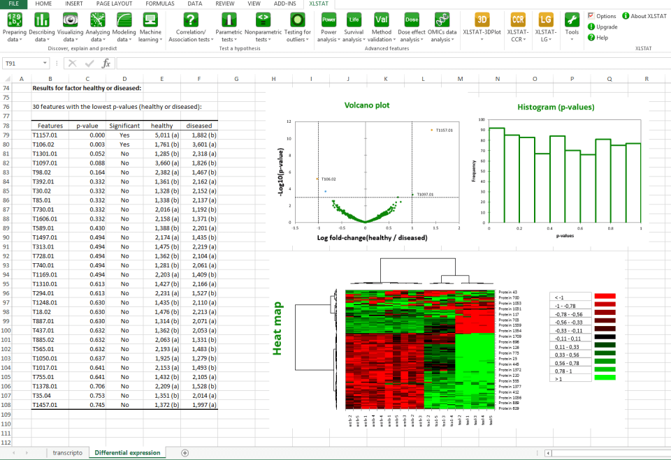 XLSTAT 2018.4