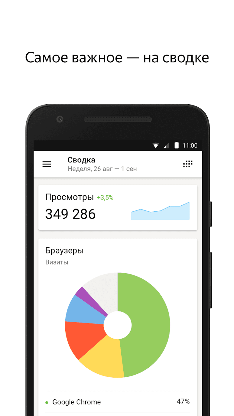 Yandex.Metrica 1.53