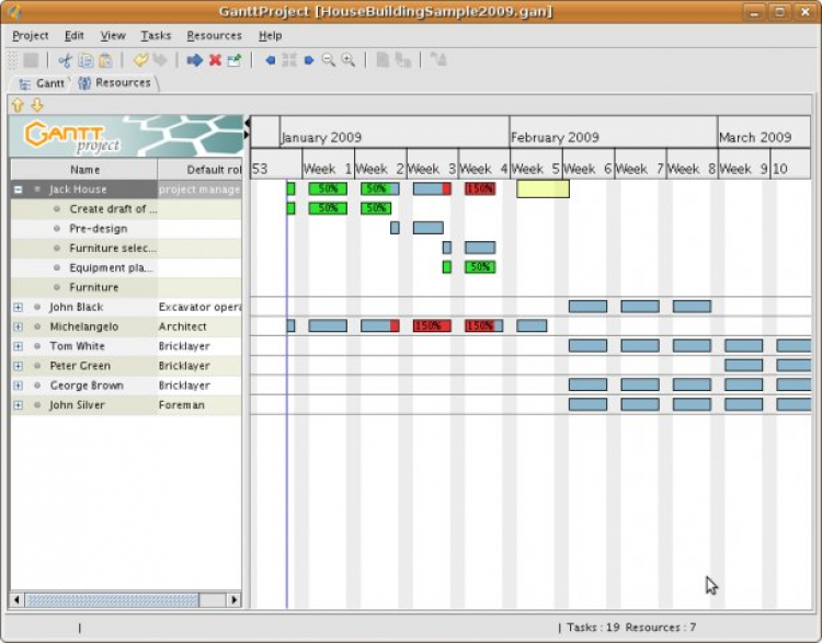 Russian realities of Product&Project Management: ноября 2010